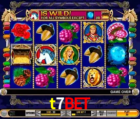 Desvendando o Mundo dos Jogos Virtuais na t7bet